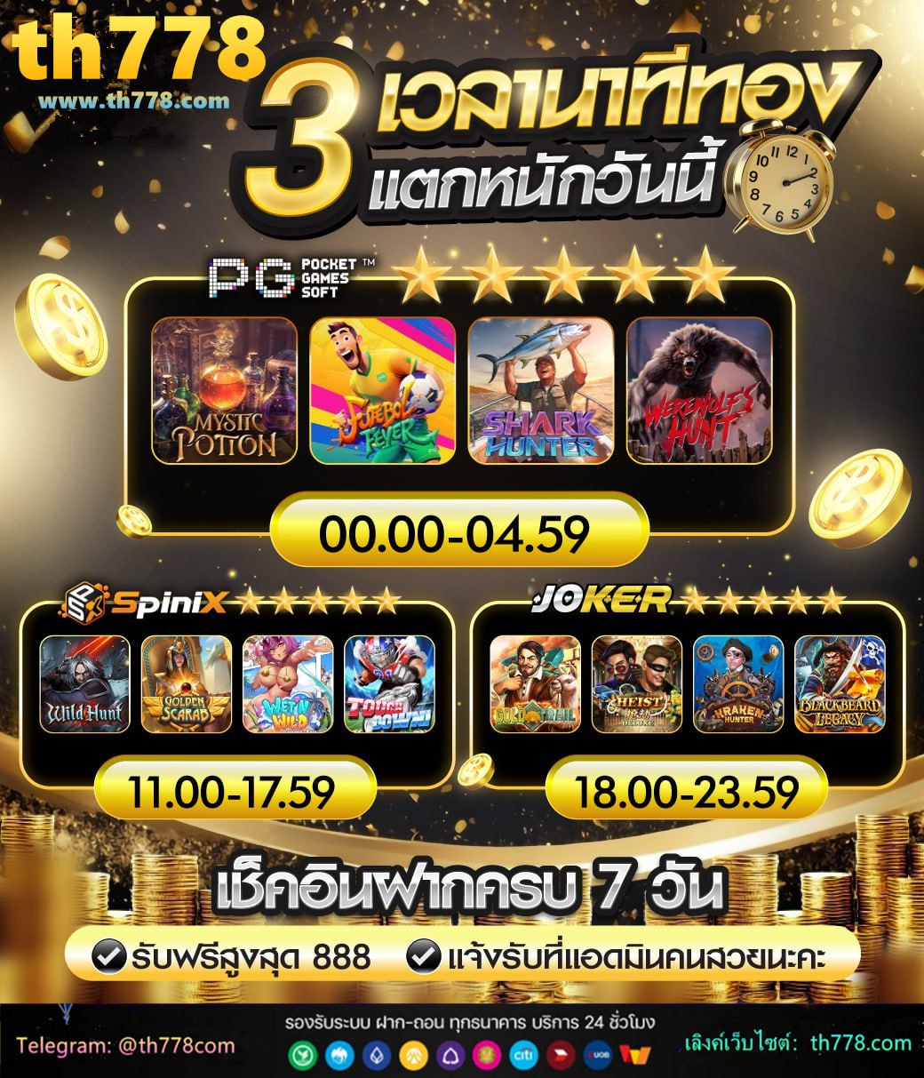 รางน้ําฝนสังกะสี 6 นิ้วราคา